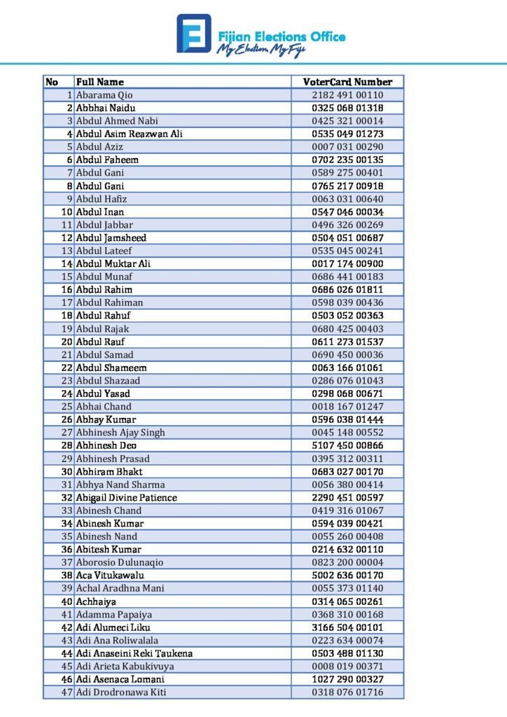 List-of-Removed-Persons-from-the-National-Register-of-Voters-NRV-pdf-724x1024