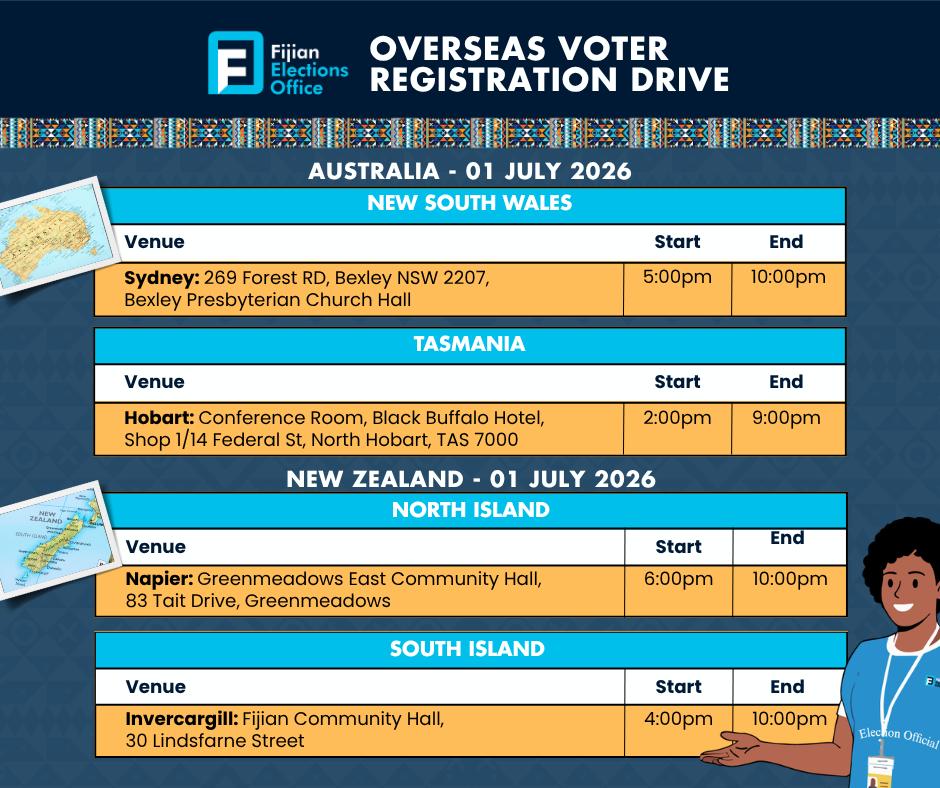 Aus/NZ Schedule